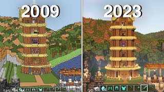 ПОЧЕМУ МАЙНКРАФТ НИКОГДА НЕ УМРЁТ / MINECRAFT В 2023 ГОДУ