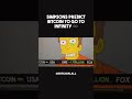 The Simpsons Predictions on Bitcoin #shots