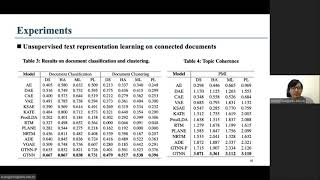 Graph Topic Neural Network for Document Representation