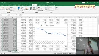 05 錄製美元折線圖與修改參數