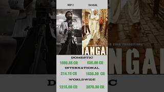 Kgf 2 vs Dangal Worldwide Box Office Collection