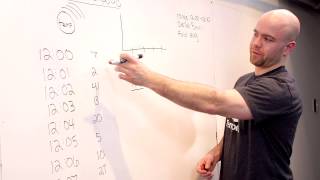 Time Series Rollups - TempoDB Whiteboard Session