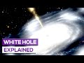 What Is A White Hole?