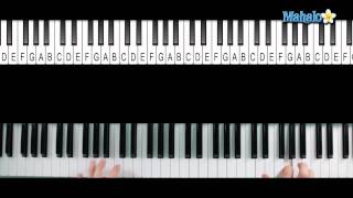 How to Play "Here I Go Again" by Whitesnake on Piano (Practice)