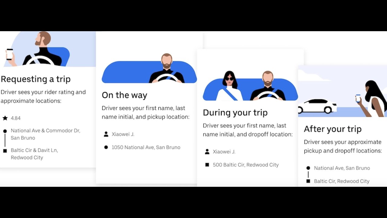 Uber Releases New Privacy Features For Riders And Drivers. - YouTube