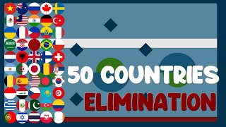 The 50 Times Eliminations - 50 Countries Elimination Marble Race in Algodoo