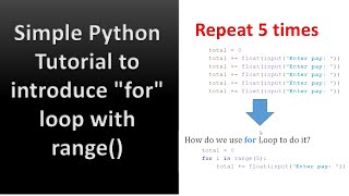 Simple Python Tutorial to introduce "for" loop with range() #loop #for #range #python