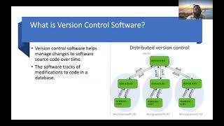 Techdavez DevOps Training Day 4
