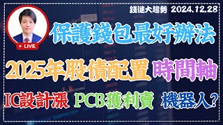 20241228【2025年股債配置的時間軸? 保護錢包最好辦法? 戰鬥霖精準:IC設計買轉折、P C B 獲利賣、機器人何時買?】| 錢進大趨勢 | 陳智霖分析師(超直白會長) #當沖降稅 #鮑威爾