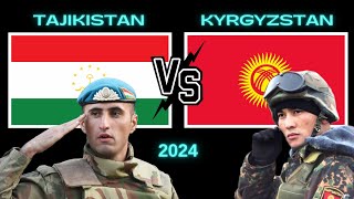 Tacikistan vs Kırgızistan askeri güç 2024 | Tajikistan vs Kyrgyzstan military power comparison