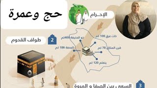 ملخص الحج والعمرة وكل الأعمال.//وما يجب على الحائض وأصحاب الأعذار ان يعرفه