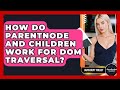 How Do parentNode And Children Work For DOM Traversal? - JavaScript Toolkit