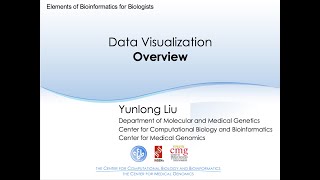 B4B: Module 3 - Data visualization overview