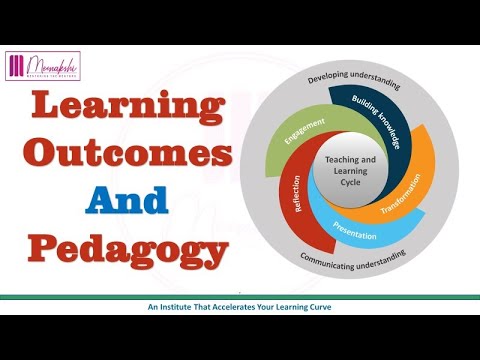 Learning Outcomes And Pedagogy || Dr Meenakshi Narula - YouTube