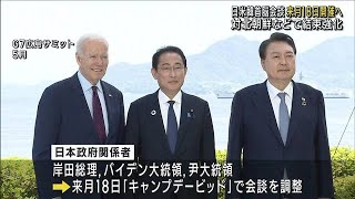 日米韓首脳会談　来月18日開催へ　対北朝鮮などで結束強化(2023年7月20日)