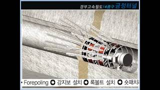 경부고속철도 제14공구 금정터널 기술영상