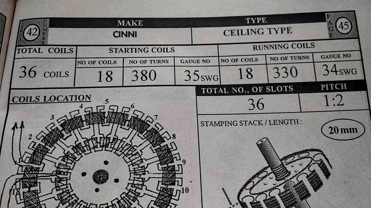 Ceiling Fan Motor Winding Data Shelly Lighting