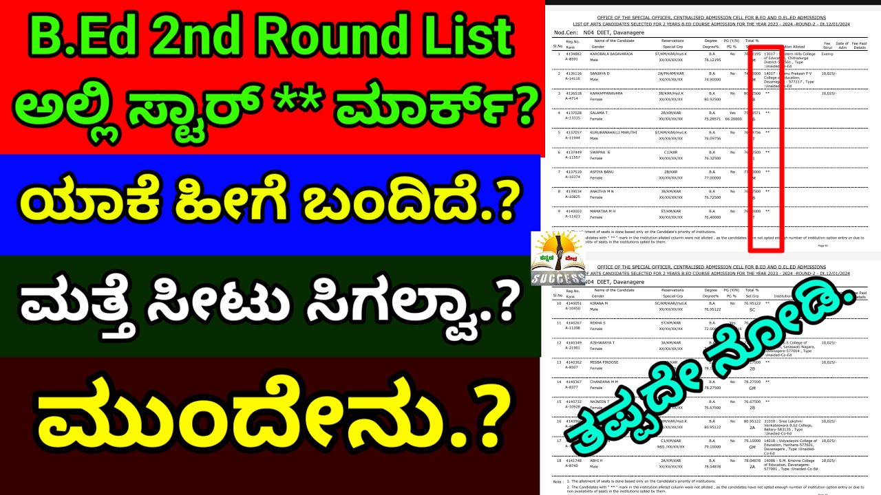 B.Ed 2nd Round List 2024 Announced |B.Ed List ಸ್ಟಾರ್ ಮಾರ್ಕ್ ಇದೆ ಮುಂದೇನು ...