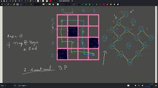 [CSES][Dynamic Programming] Grid Paths