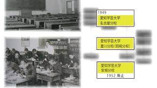 【愛知教育大学】大学紹介 ～沿革編～