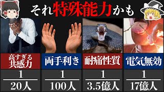 【ゆっくり科学】一部の人しか持っていない特殊能力8選【人間科学】