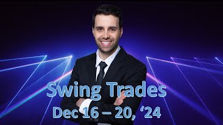 Actionable Swing Trade Ideas for Dec 16 – 20, 2024 | Market Update