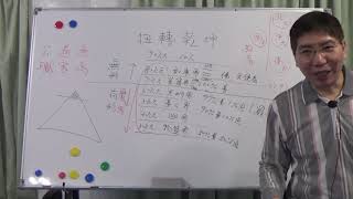 【地球身心靈整合學會/白光老師】2020.12.26 上師課程第052堂課：黃帝上師「扭轉乾坤」1