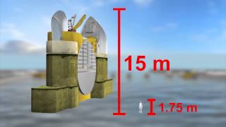 How does the Thames barrier protects London from floodings