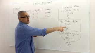 Chapter 0: [Propositional Logic] Proof Techniques (Logic - Section 3, Example 3)