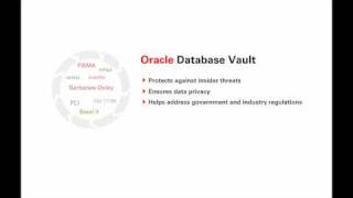 Oracle Database Vault