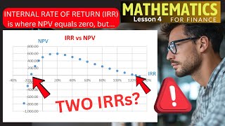 The IRR Trap: What It Means and Why IRR is Not Always Reliable