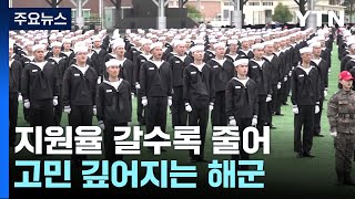 '지원율 뚝' 해군, 병사없는 함정 시범운영...부사관·장교만 승선 / YTN