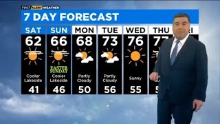 Chicago First Alert Weather: Cool and sunny weekend