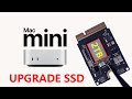 Brand new M4 Mac Mini Upgrade SSD | 256GB To 2TB