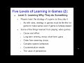 4.3 digital game based learning ii part 3