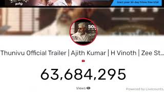 Thunivu"Official Trailer | Ajith Kumar | H Vinoth | Boney Kapoor | Ghibran | Live Count