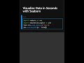 Visualize Data in Seconds with Seaborn