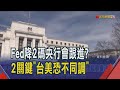 Fed啟動降息循環 市場緊盯央行理監事會決議 專家研判高房價、電價助長通膨 可能讓央行不跟進降息｜非凡財經新聞｜20240919