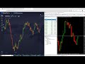 How to install OTC charts on MT4 for All brokers, Quotex OTC, Pocket Option OTC, IQ option OTC