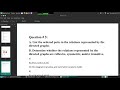 How to read and manipulate pdf files in python