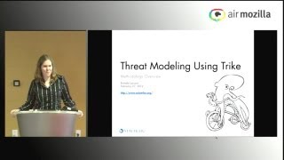Mozilla Security Blog - Threat Modeling Using Trike - 27Feb2012