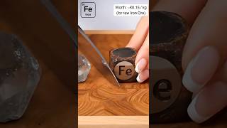Science Asmr Cutting Open The Periodic Table Part 1