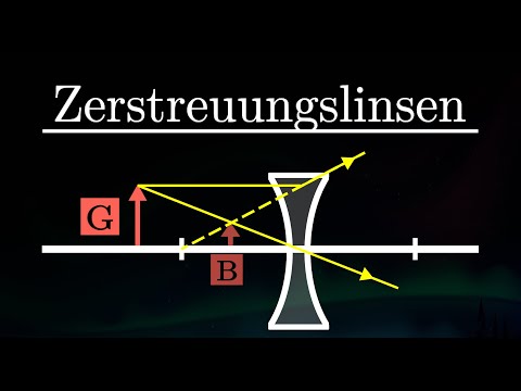 Zerstreuungslinsen - Bildkonstruktion & Strahlengang (Physik) - YouTube