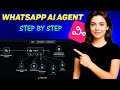 How to Create a WhatsApp AI Chatbot for Any Business (No Coding)