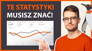 3 STATYSTYKI YOUTUBE, KTÓRE MUSISZ ŚLEDZIĆ!