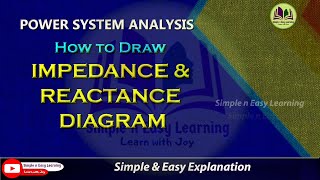 How to Draw Impedance and Reactance Diagram | PSA | Power System Analysis | PU Reactance diagram