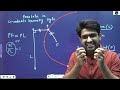 Parabola  ALL BASICS COVERED  CLASS 11  JEE  PACE SERIES