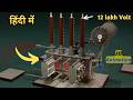 Power Transformer - 3D Animation