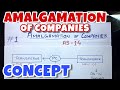 #1 Amalgamation of Companies - Concept - By Saheb Academy - B.COM / BBA / CA INTER