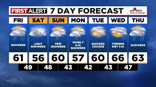 First Alert Friday morning FOX 12 weather forecast (4/26)